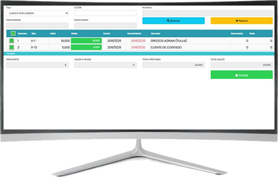 Cartera y préstamos